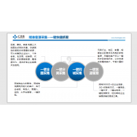 好項(xiàng)目拓客APP找代理商，利潤在90%以上