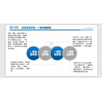 好項(xiàng)目拓客APP找代理商，利潤在90%以上