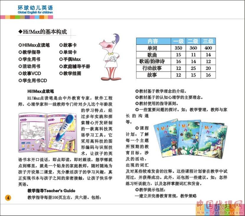 劍橋大學(xué)研發(fā)《HiMax》面向全國招商 誠請加入